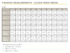 Closet Core - Elodie Wrap Dress Sewing Pattern 38 Closet Core - Elodie Wrap Dress Sewing Pattern -VOGUE FABRICS STORE CC Elodie FinishedMeasurements