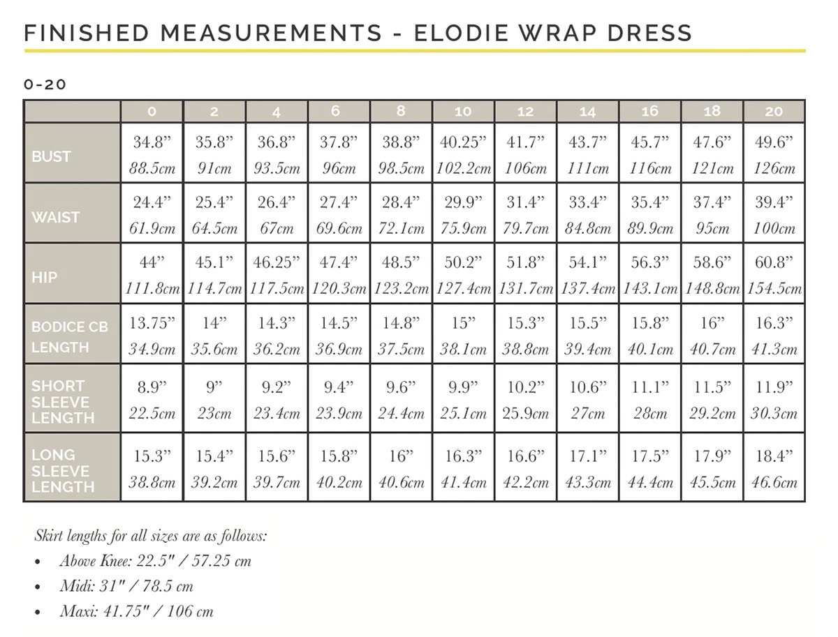 Closet Core - Elodie Wrap Dress Sewing Pattern 20 Closet Core - Elodie Wrap Dress Sewing Pattern - Image 18