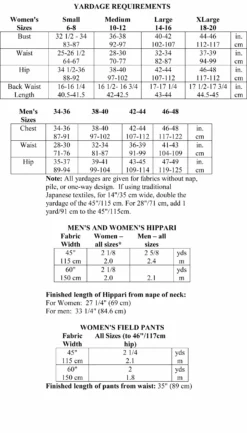 Folkwear #112 Japanese Field Clothing Sewing Pattern 16 Folkwear #112 Japanese Field Clothing Sewing Pattern -VOGUE FABRICS STORE FW112 Yrdage 1 scaled