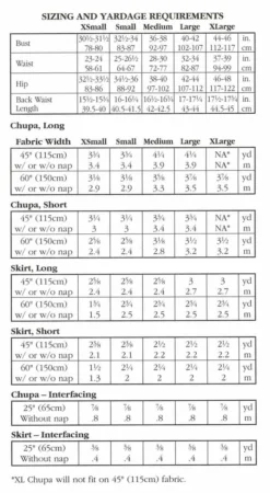 Folkwear #128 Russian Settlers' Dress 7 Folkwear #128 Russian Settlers' Dress -VOGUE FABRICS STORE FW128 back 1