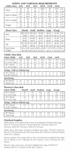 Folkwear #141 Korean Han-Bok 7 Folkwear #141 Korean Han-Bok -VOGUE FABRICS STORE FW141 back 2