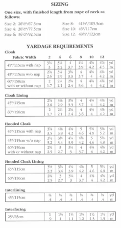 Folkwear #208 Kinsale Cloak For Maidens 6 Folkwear #208 Kinsale Cloak For Maidens -VOGUE FABRICS STORE FW208 back 2