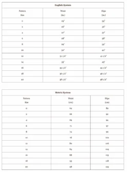 Liesl + Co - Garibaldi A-line Skirt Sewing Pattern 33 Liesl + Co - Garibaldi A-line Skirt Sewing Pattern -VOGUE FABRICS STORE LnC 050 Garibaldi size20chart