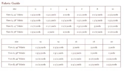 Liesl + Co - Belgravia Knit Dress Sewing Pattern 29 Liesl + Co - Belgravia Knit Dress Sewing Pattern -VOGUE FABRICS STORE LnC Belgravia Yardage requirements