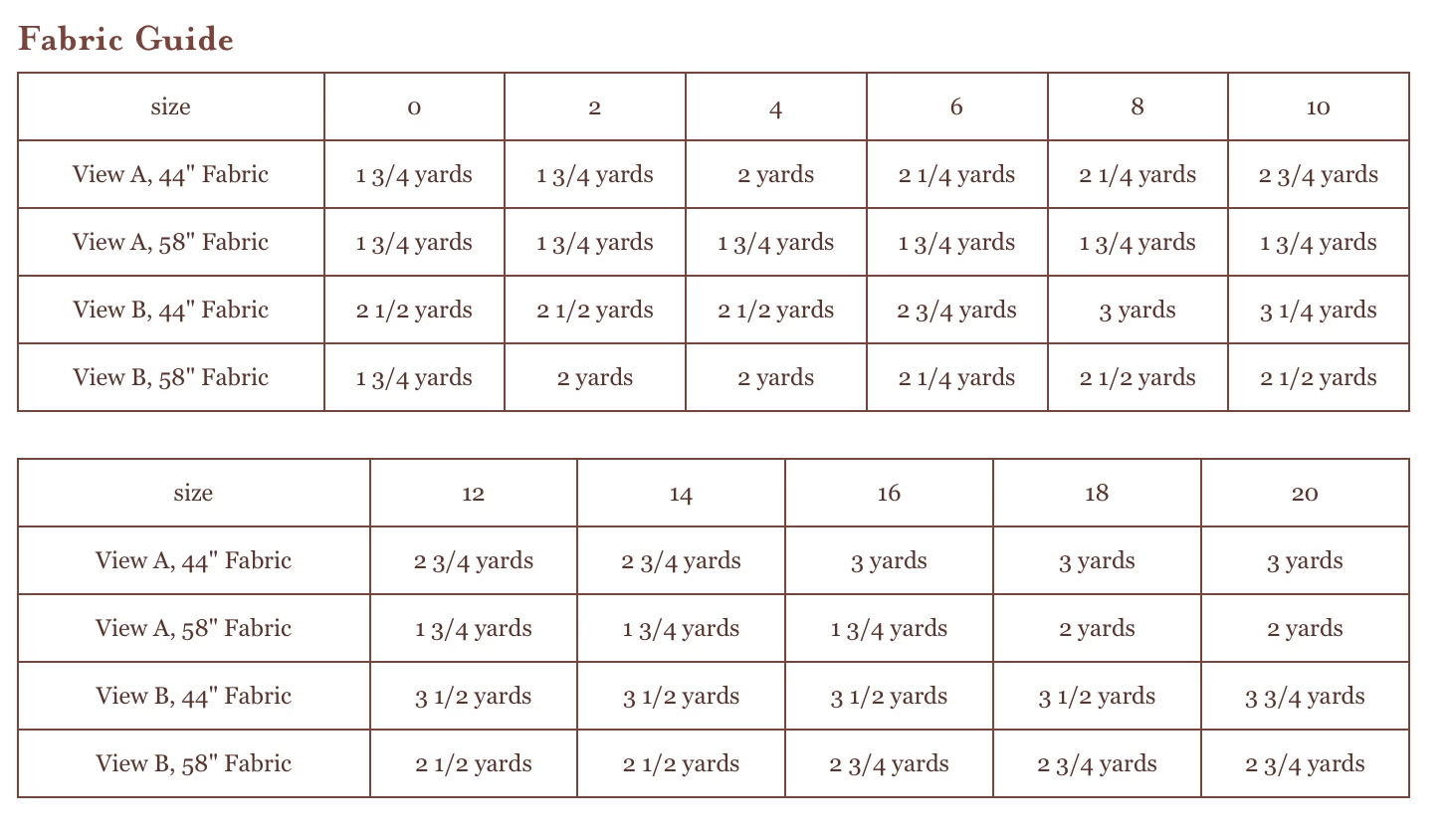 Liesl + Co - Belgravia Knit Dress Sewing Pattern 15 Liesl + Co - Belgravia Knit Dress Sewing Pattern - Image 13