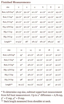 Liesl + Co - Classic Shirt Sewing Pattern -VOGUE FABRICS STORE LnC ClassicShirt Measurements