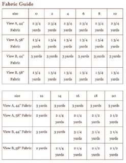 Liesl + Co - Classic Shirt Sewing Pattern -VOGUE FABRICS STORE LnC ClassicShirt ydg