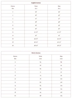 Liesl + Co - Peckham Women's Trousers Sewing Pattern 29 Liesl + Co - Peckham Women's Trousers Sewing Pattern -VOGUE FABRICS STORE LnC Peckham sizechart