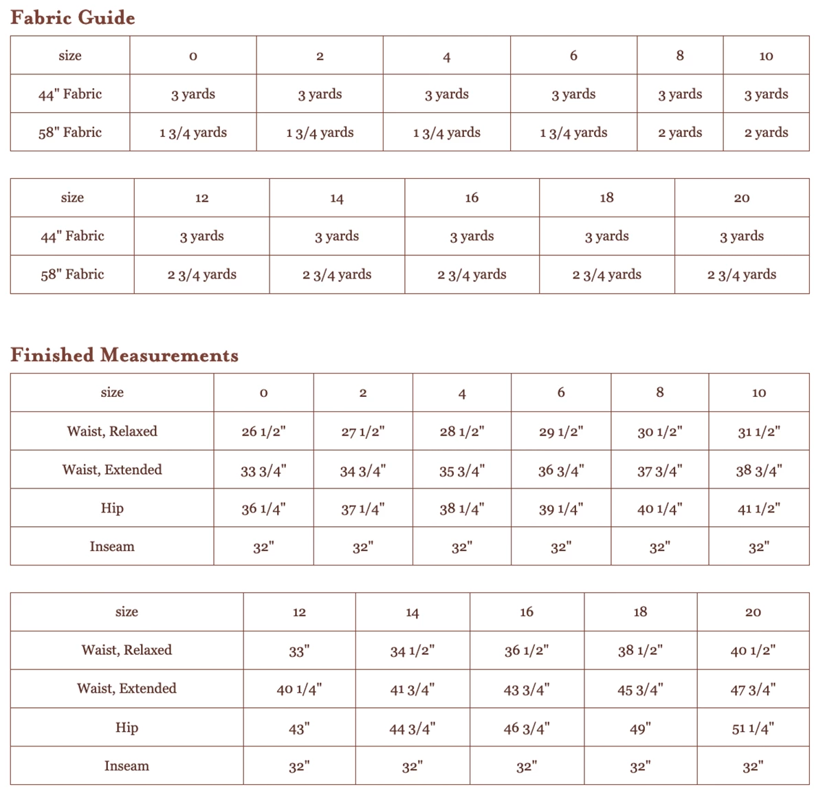 Liesl + Co - Peckham Women's Trousers Sewing Pattern 14 Liesl + Co - Peckham Women's Trousers Sewing Pattern - Image 12