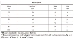 Liesl + Co - Easton Cowl-Neck Tee Sewing Pattern -VOGUE FABRICS STORE LnC Size Chart shirts metric 1