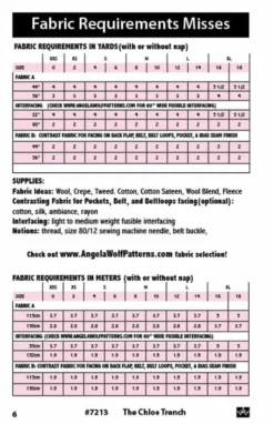 Angela Wolf Sewing Pattern #7213 - The Chloe Trench Coat 8 Angela Wolf Sewing Pattern #7213 - The Chloe Trench Coat -VOGUE FABRICS STORE chloe sm