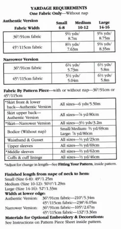 Folkwear #107 Afghani Nomad Dress -VOGUE FABRICS STORE fw107ydg